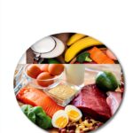 Kindle Nursing Nutrition Guide English Edition-0