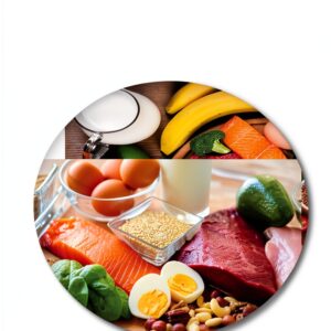 Kindle Nursing Nutrition Guide English Edition-0